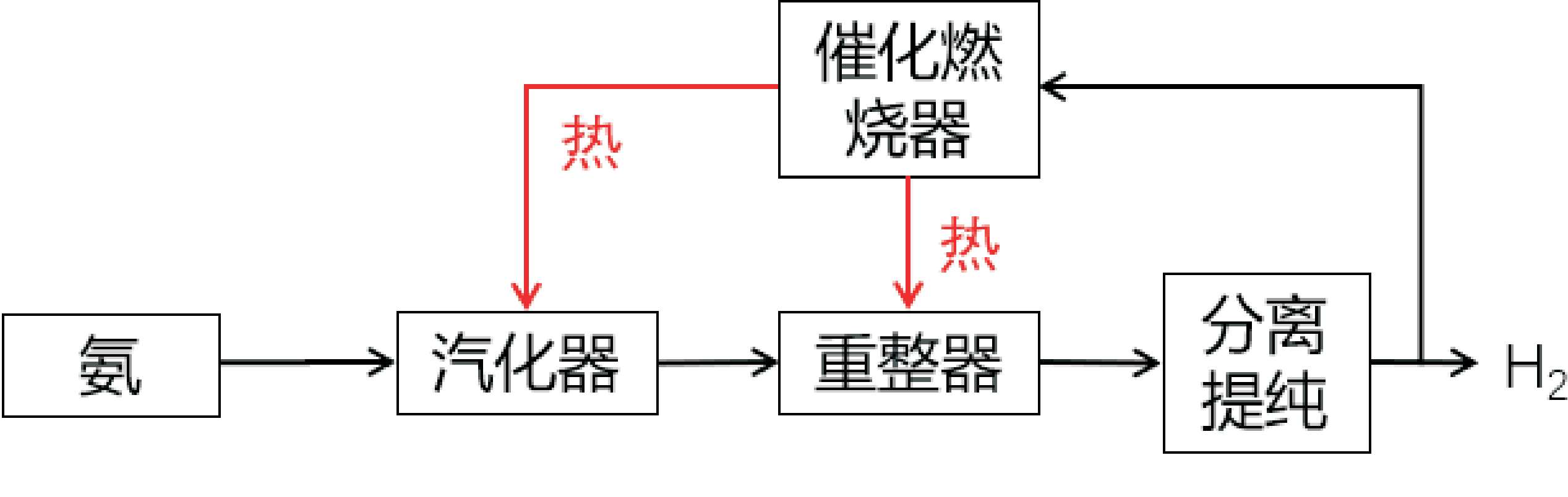 f3.png